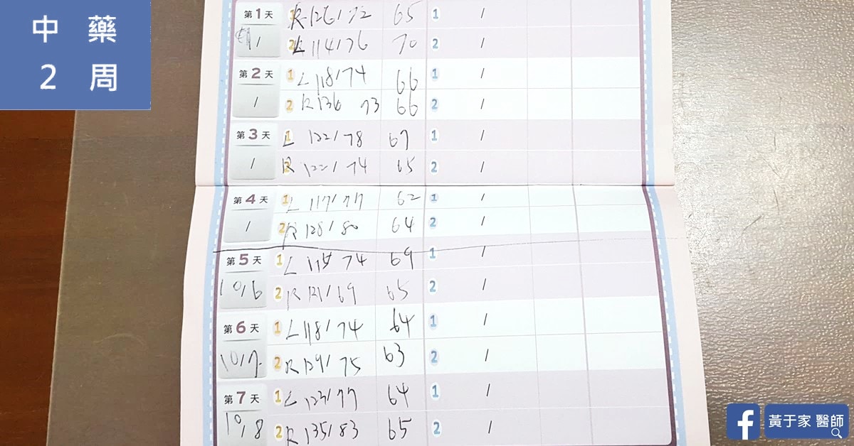 大雨大雨一直下!類固醇藥膏搞不定的搔癢(圖 2)