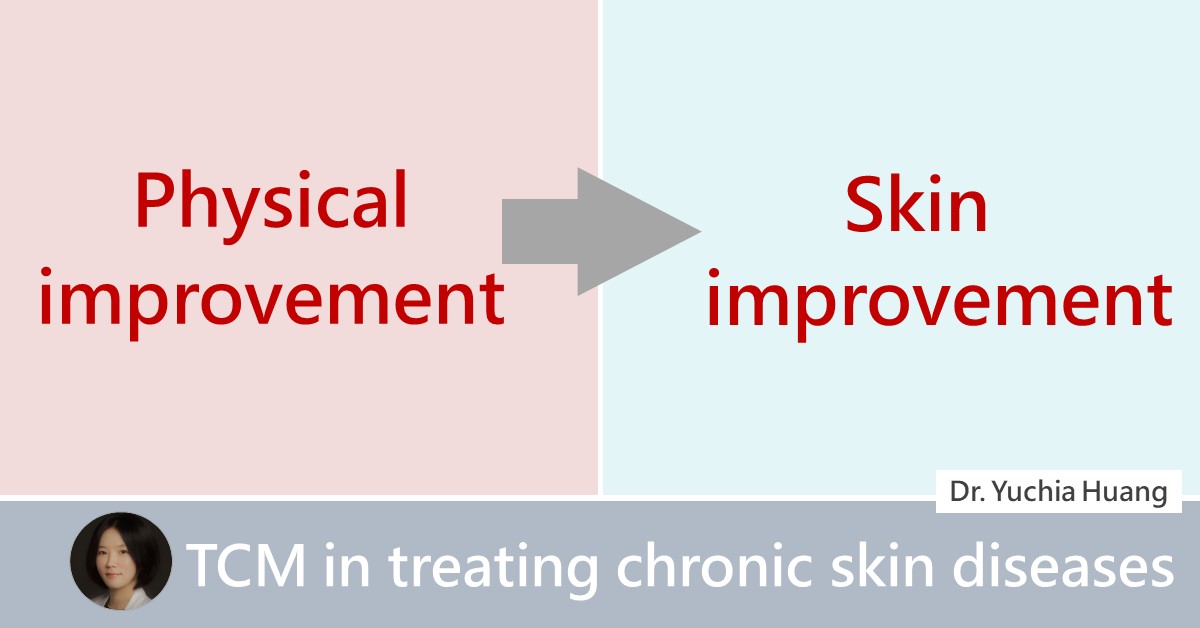 Diagram: “Physical improvement” leading to “Skin improvement”, captioned “TCM in treating chronic skin diseases”