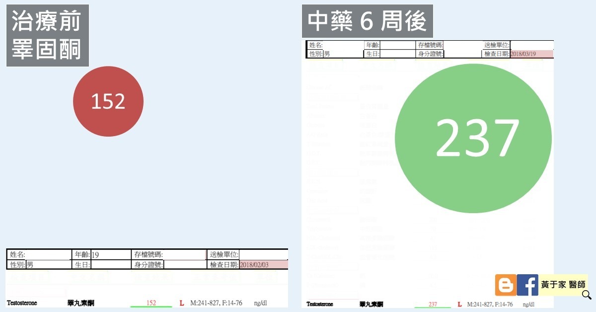 男孩心事(圖 3)