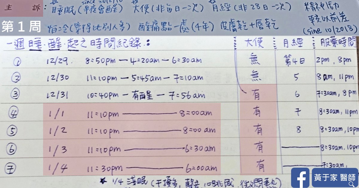 患者手寫的第 1 週睡眠與服藥紀錄