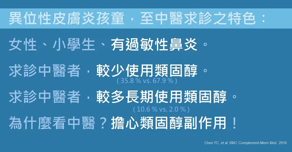 研究重點整理：異位性皮膚炎孩童求診中醫的特點